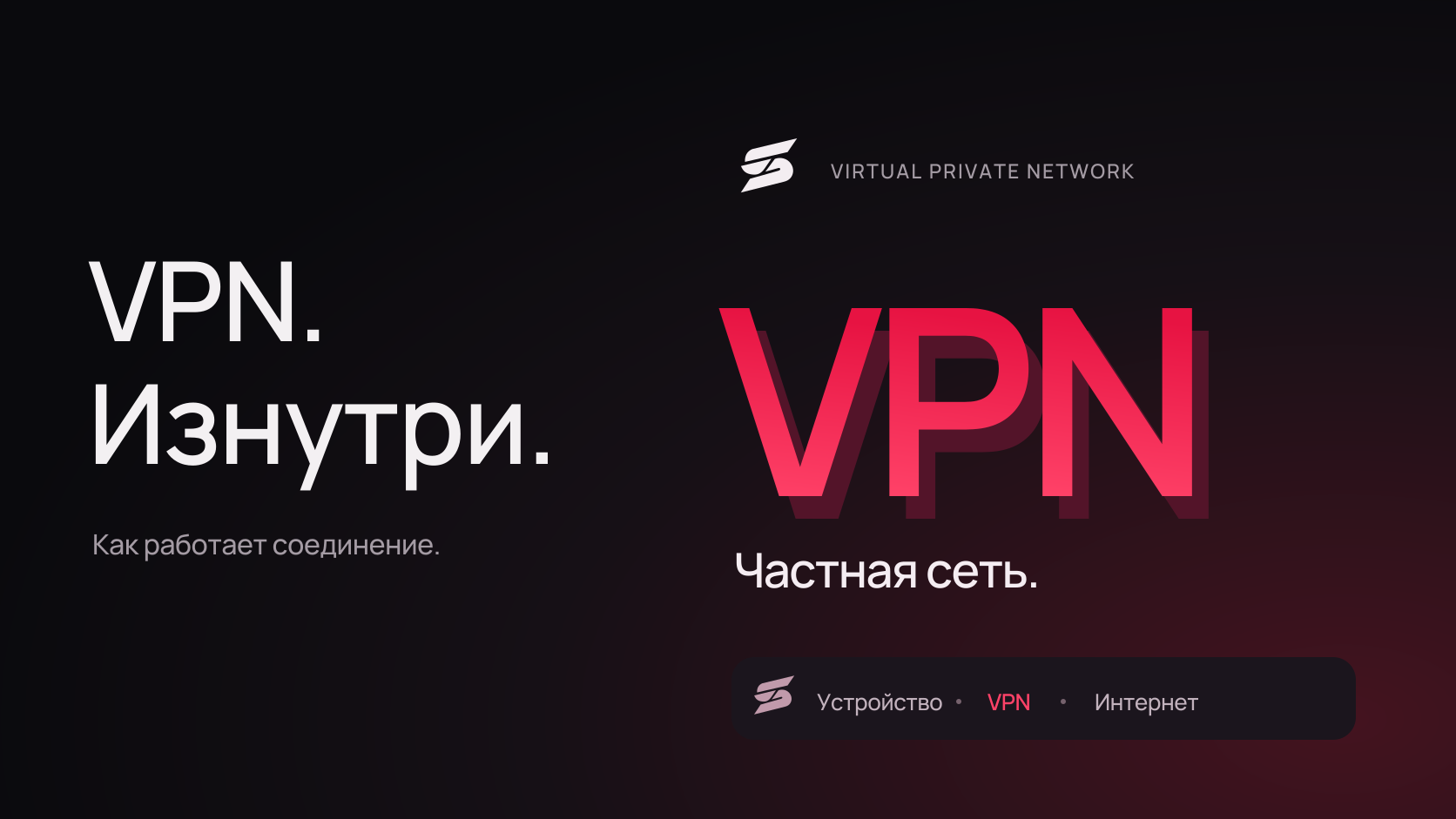 Типографическая иллюстрация VPN: частная сеть между устройством и интернетом.
